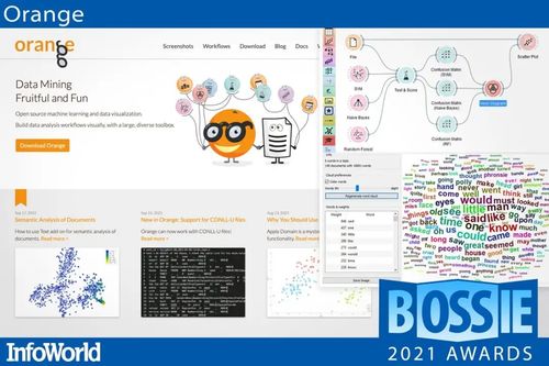 2021 年最佳開源軟件出爐,你用過哪些