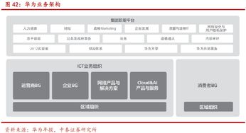 ?？低暽疃葓蟾?ai時代,安防龍頭重新起航