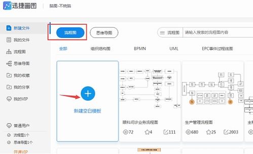 公司組織結構圖怎么畫 迅捷畫圖軟件能畫嗎