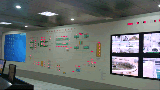 污水處理廠自控系統典型應用探討