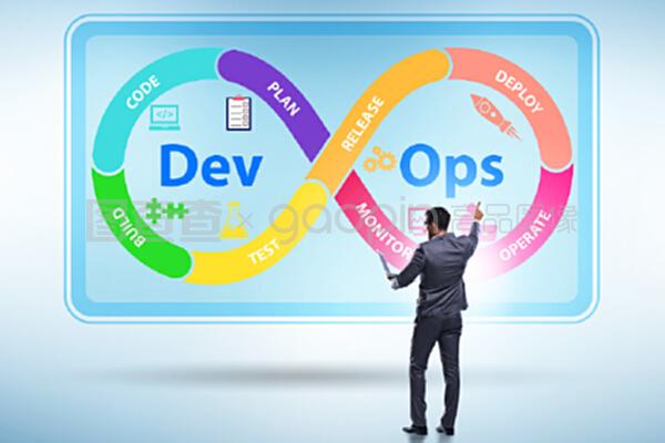 devOps軟件開發它的概念。