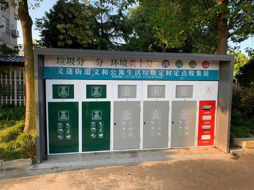 義蓬街道村社小區垃圾分類紅黑榜第三期出爐——亮劍城鄉頑疾，直擊生活垃圾經營服務痛點